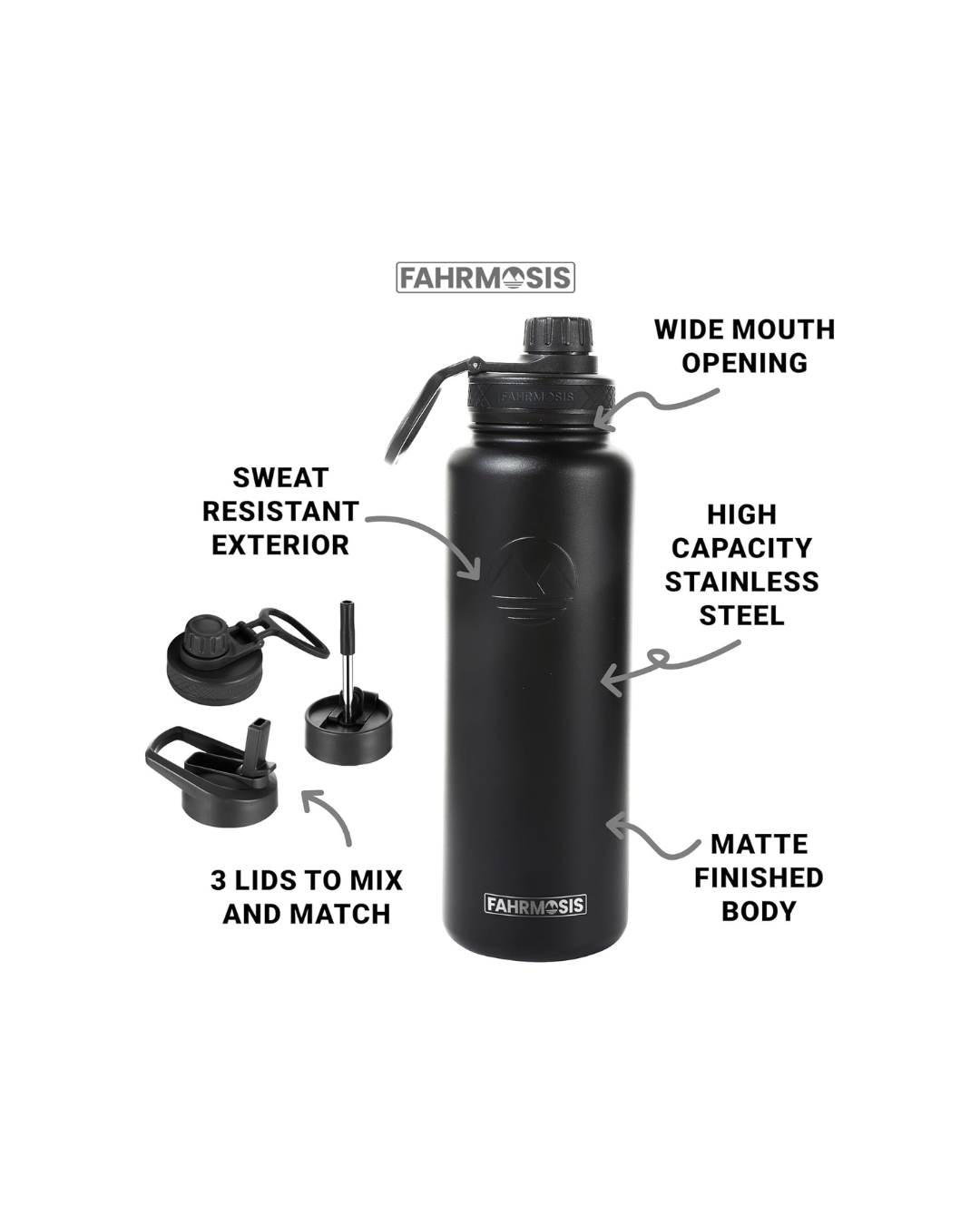 FAHRMOSIS 40 OZ Water Bottle with Straw | Insulated Water Bottle Water Jug Includes 3 Lids Water Bottles | Stainless Steel Water Bottle for Men & Women - Black