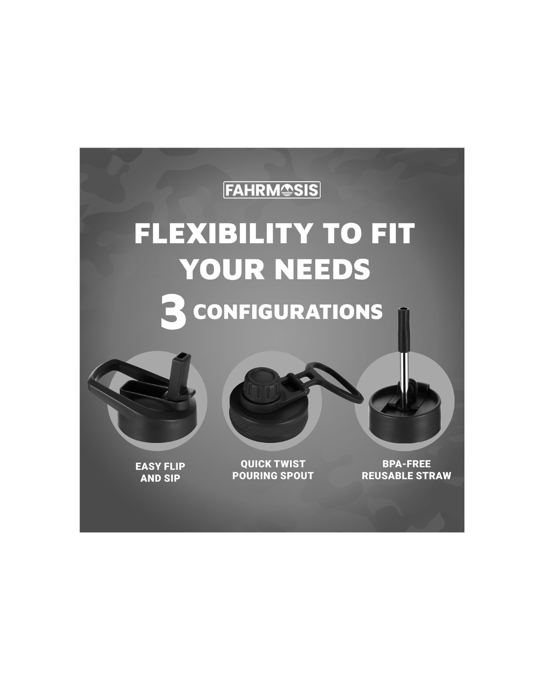 FAHRMOSIS 40 OZ Water Bottle with Straw | Insulated Water Bottle Water Jug Includes 3 Lids Water Bottles | Stainless Steel Water Bottle for Men & Women - Black