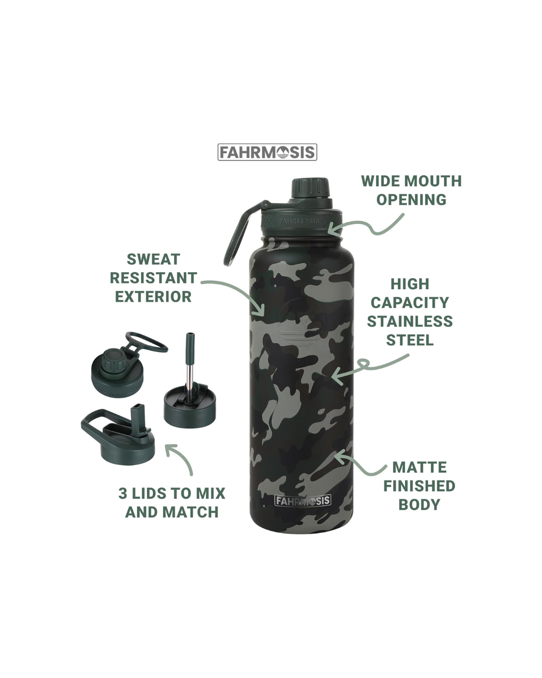 FAHRMOSIS 40 OZ Water Bottle with Straw | Insulated Water Bottle Water Jug Includes 3 Lids Water Bottles | Stainless Steel Water Bottle for Men & Women - camo