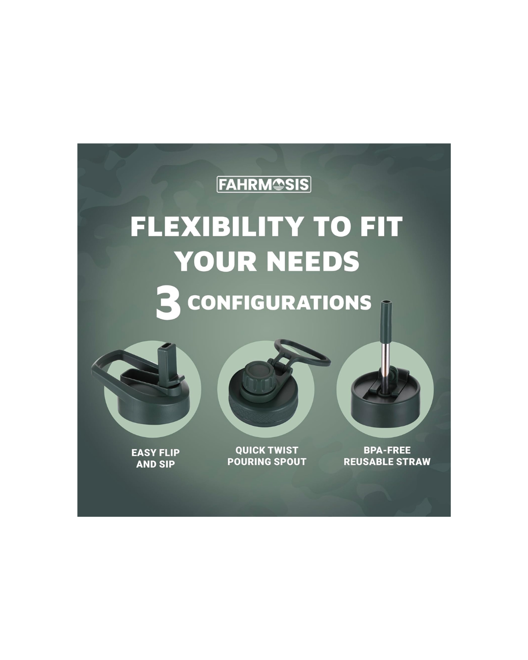 FAHRMOSIS 40 OZ Water Bottle with Straw | Insulated Water Bottle Water Jug Includes 3 Lids Water Bottles | Stainless Steel Water Bottle for Men & Women - camo