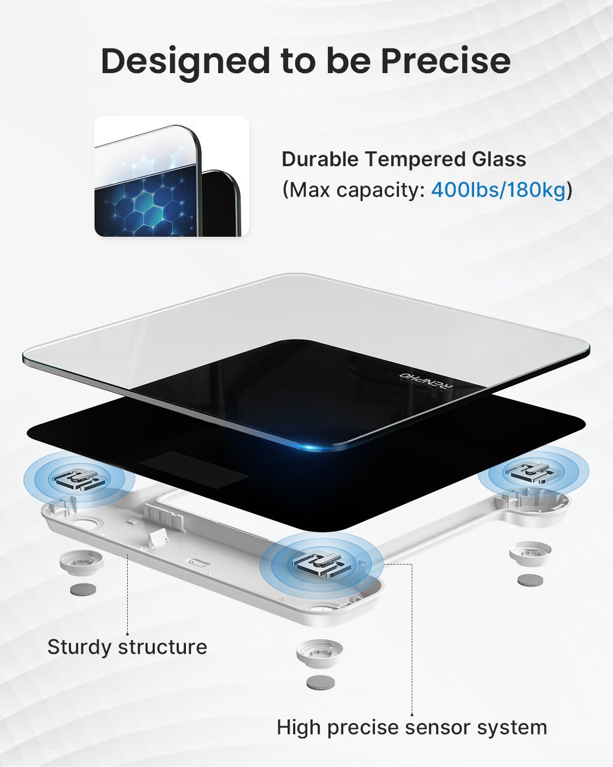 RENPHO Digital Body Weight Bathroom Scale, Highly Accurate Core 1S Scale for Body Weight with Lighted LED Display, Large Rounded Corner Design, 400 lb, Size:10.2'' x 10.2'