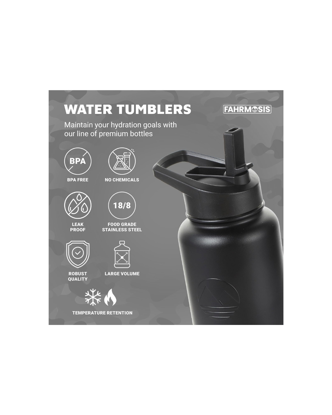 FAHRMOSIS 40 OZ Water Bottle with Straw | Insulated Water Bottle Water Jug Includes 3 Lids Water Bottles | Stainless Steel Water Bottle for Men & Women - Black