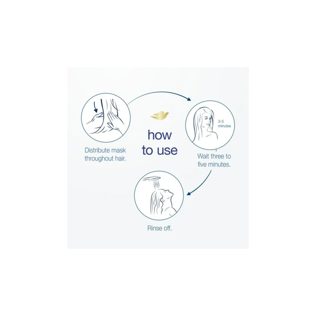 Dove Mineral Hair Mask Strengthens + White Clay 113g